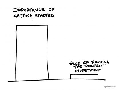 The importance of getting started